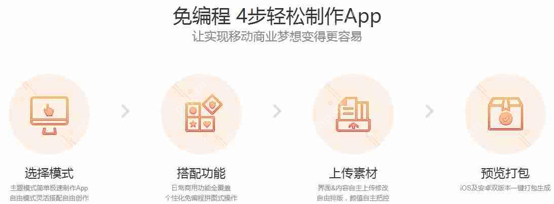 怎么做一个同城信息发布的APP？