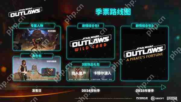 《星球大战:法外狂徒》上线试玩 DLC海盗宝藏5月推出