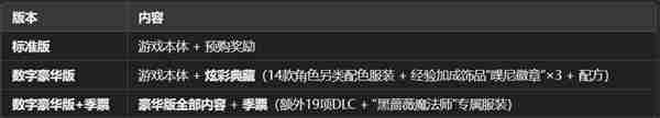 优米雅的炼金工房终极购买指南 版本区别与配置要求详解