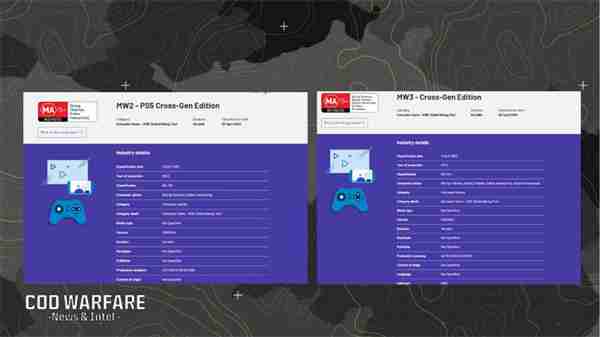 《使命召唤6》、《使命召唤8》复刻版或将登录PS5