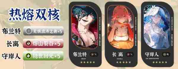 鸣潮布兰特顶级配队攻略 五大流派输出阵容一键抄作业