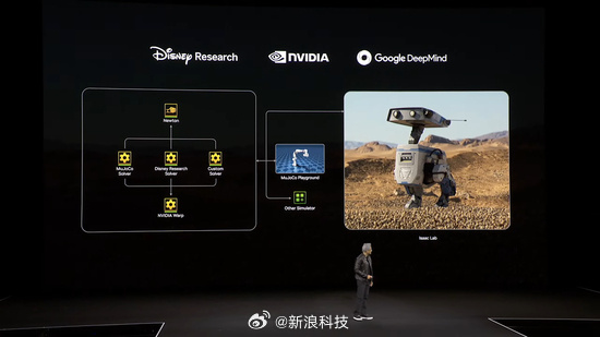 英伟达发布人形机器人模型:通用机器人时代已到来!