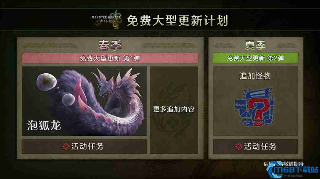 猎人之旅再启!怪物猎人21周年庆Capcom揭晓荒野未来更新蓝图