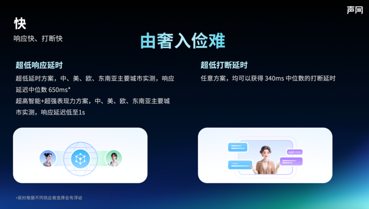 声网发布对话式AI引擎  AI对话1分钟不到1毛钱