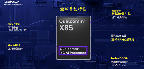 高通发布第七代5G基带X85：峰值下行速率12.5Gbps 小超联发科