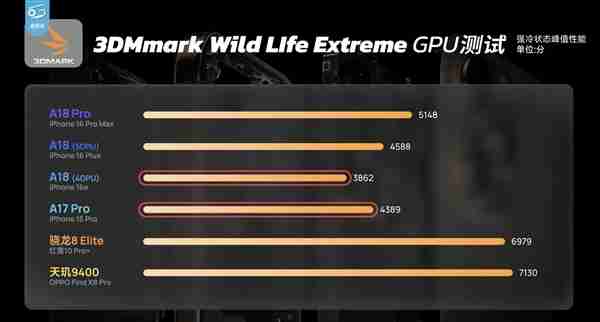 库克:iPhone 16e售价超值!汇聚了iPhone 16系列所有优点