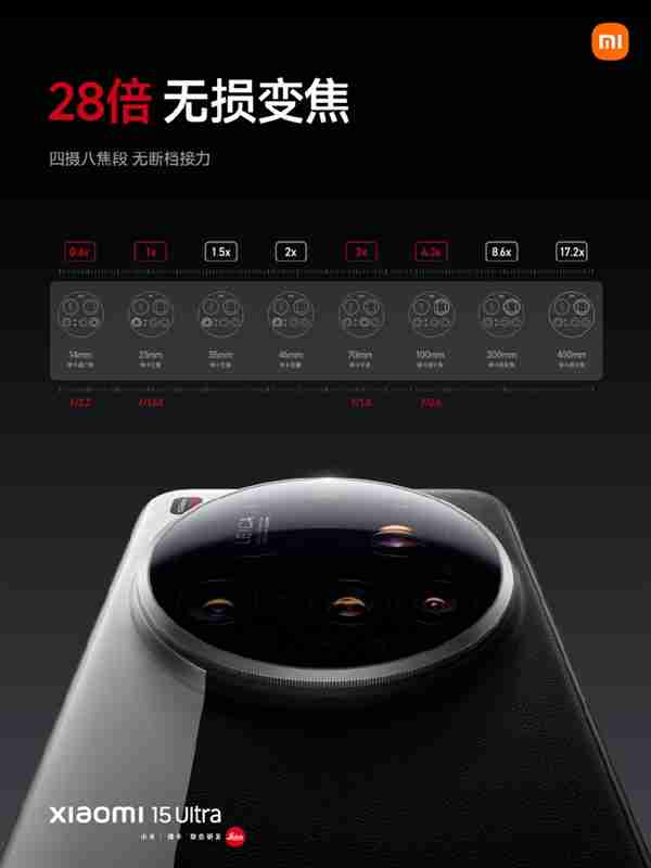 代号“夜神”!小米15 Ultra搭载徕卡光学最强镜头组合:28倍无损变焦