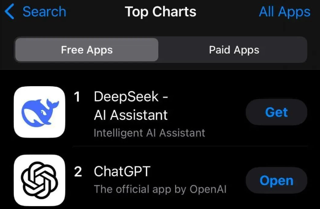 因为国产AI发展太快，ChatGPT已经被逼得“下海”了……