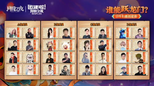 月圆之夜:32位主播齐聚镜中对决,S6赛季蛇年首战点燃激情战火!