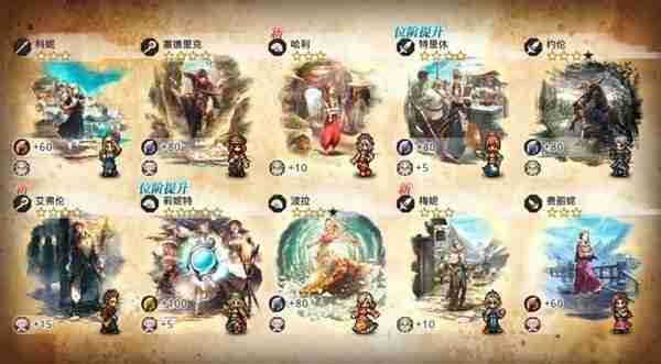 歧路旅人大陆的霸者新手开荒玩法说明