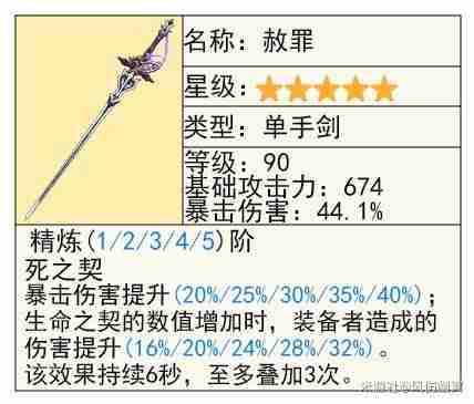 《原神》克洛琳德技能详细说明指南