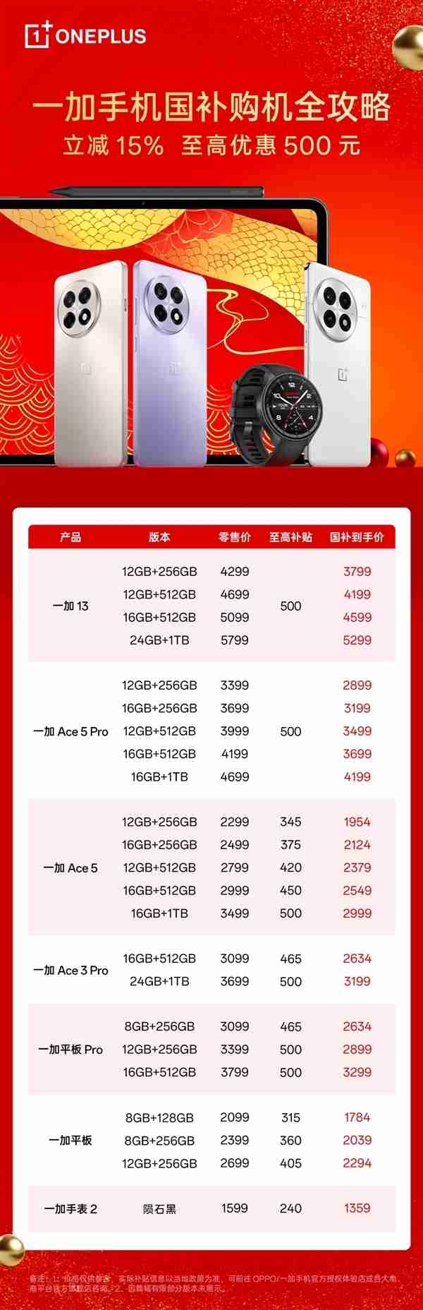 一加手机春节假期卖爆！销量增幅第一 一加Ace 5 Pro全价位段一骑绝尘