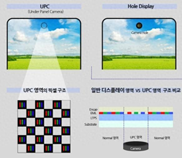 iPhone 17 Pro Max将首发金属超构透镜:灵动岛会变小