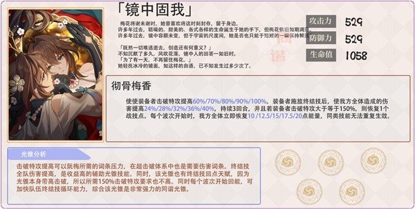 崩坏星穹铁道2.2超击破队伍养成攻略-超击破队伍玩法说明