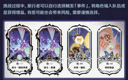 《原神》幻想真境剧诗与新深渊玩法指南