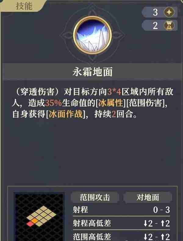 《铃兰之剑》阿加塔养成攻略-阿加塔培养指南