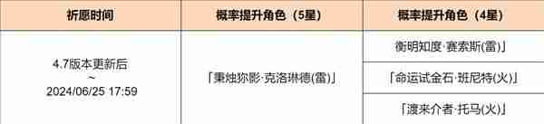 《原神》4.7上半祈愿池详解介绍说明