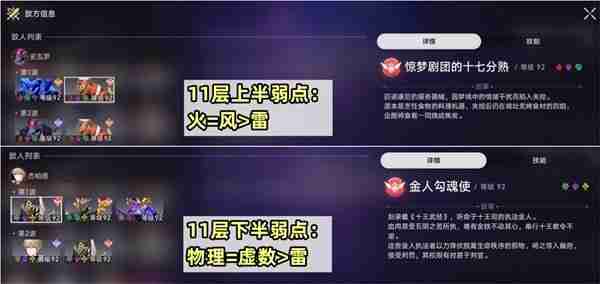 《崩坏星穹铁道》2.2混沌回忆弦外之声玩法说明