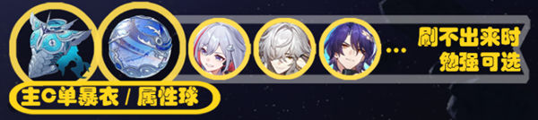 《星穹铁道》自塑尘脂合成有哪些-自塑尘脂最好合成一览