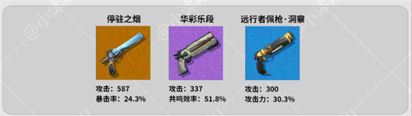 鸣潮莫特斐角色分析-鸣潮莫特斐详细说明