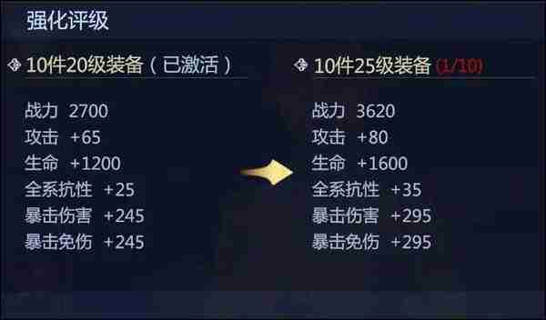 《剑网3无界》装备属性怎么替换-装备属性快速更换方法介绍