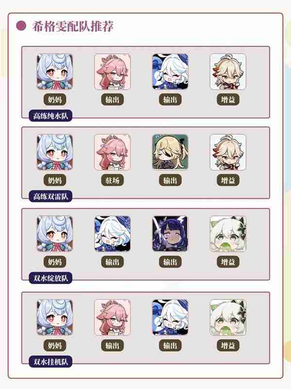 《原神》4.7希格雯抽取与养成详细指南