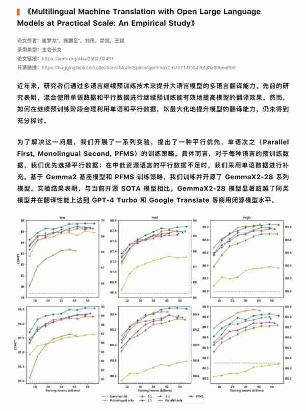 小米大模型团队论文被国际顶级AI会议录用:功能已在小爱实装