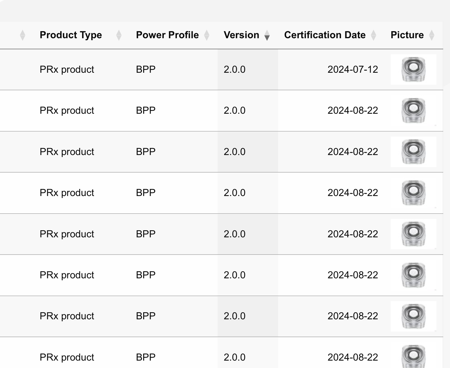 三星新机被动兼容Qi2，无线充电标准该由中国品牌说了算？