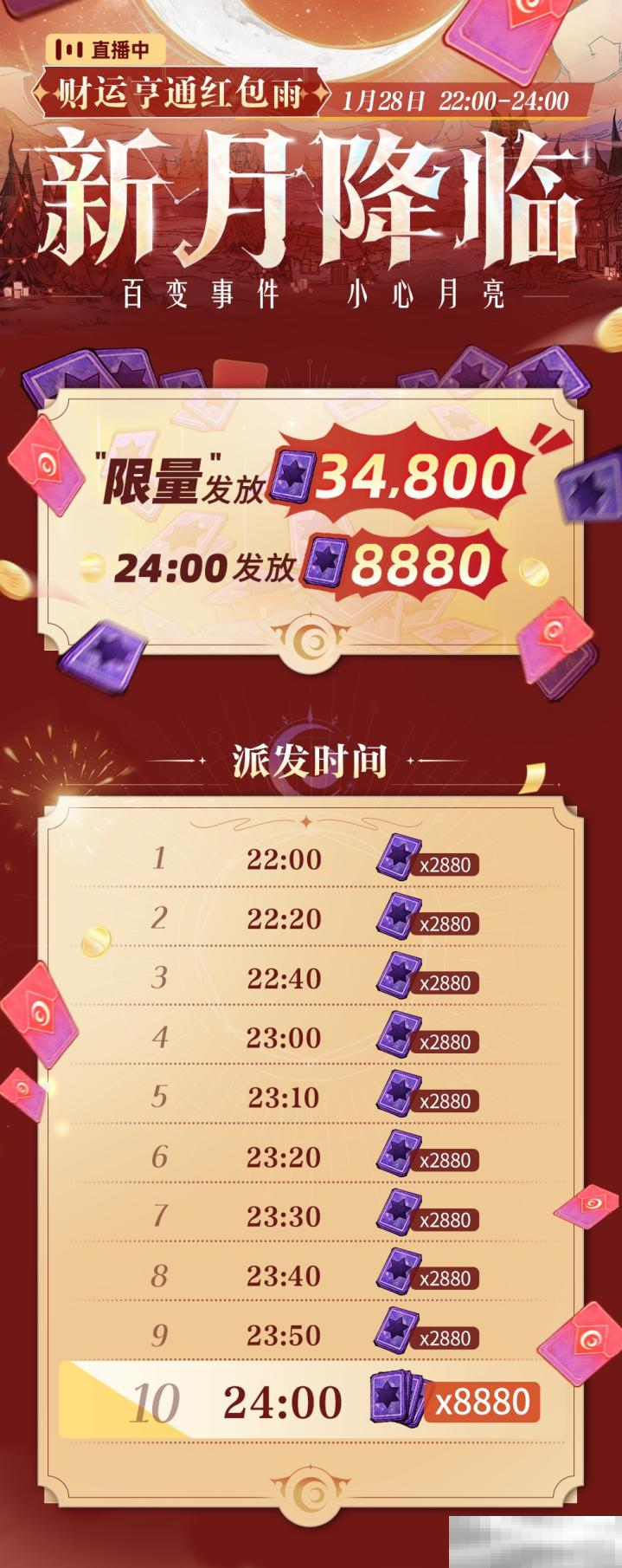 春月福至，新月降临！狼人杀新春版本即将开启