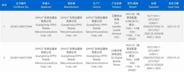 全球最薄折叠屏来了!OPPO Find N5系列入网:标配80W快充