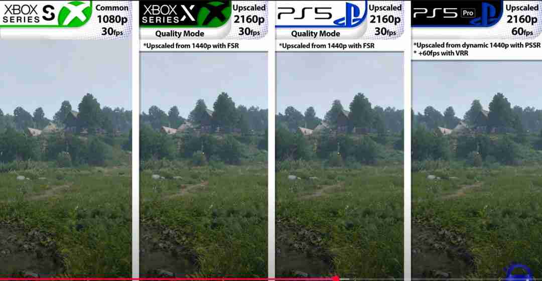 天国:拯救2在当代主机平台上的卓越表现——性能与画质的完美平衡