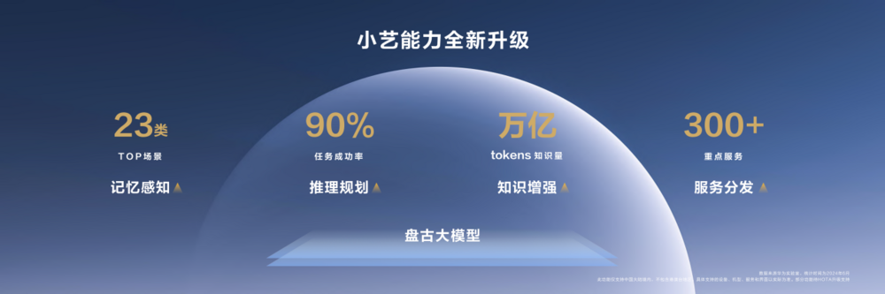 华为Pura 70 Ultra全新配色上市:“红”运连连,喜迎新春