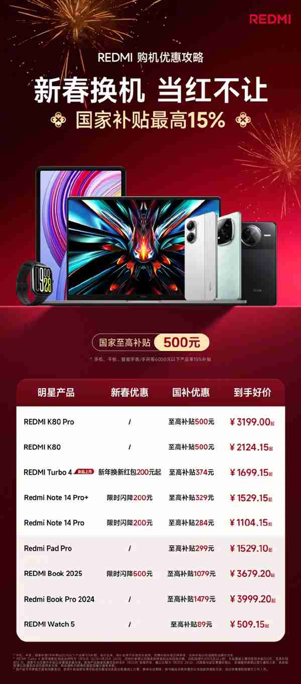 2124124元起!王腾:REDMI K80系列销量垂直起飞 国补最强机