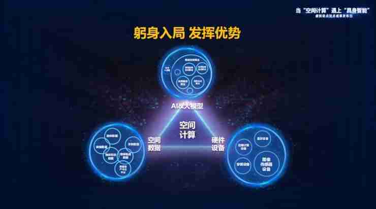 对话|当机器人有了“感官”:开启具身智能新篇章