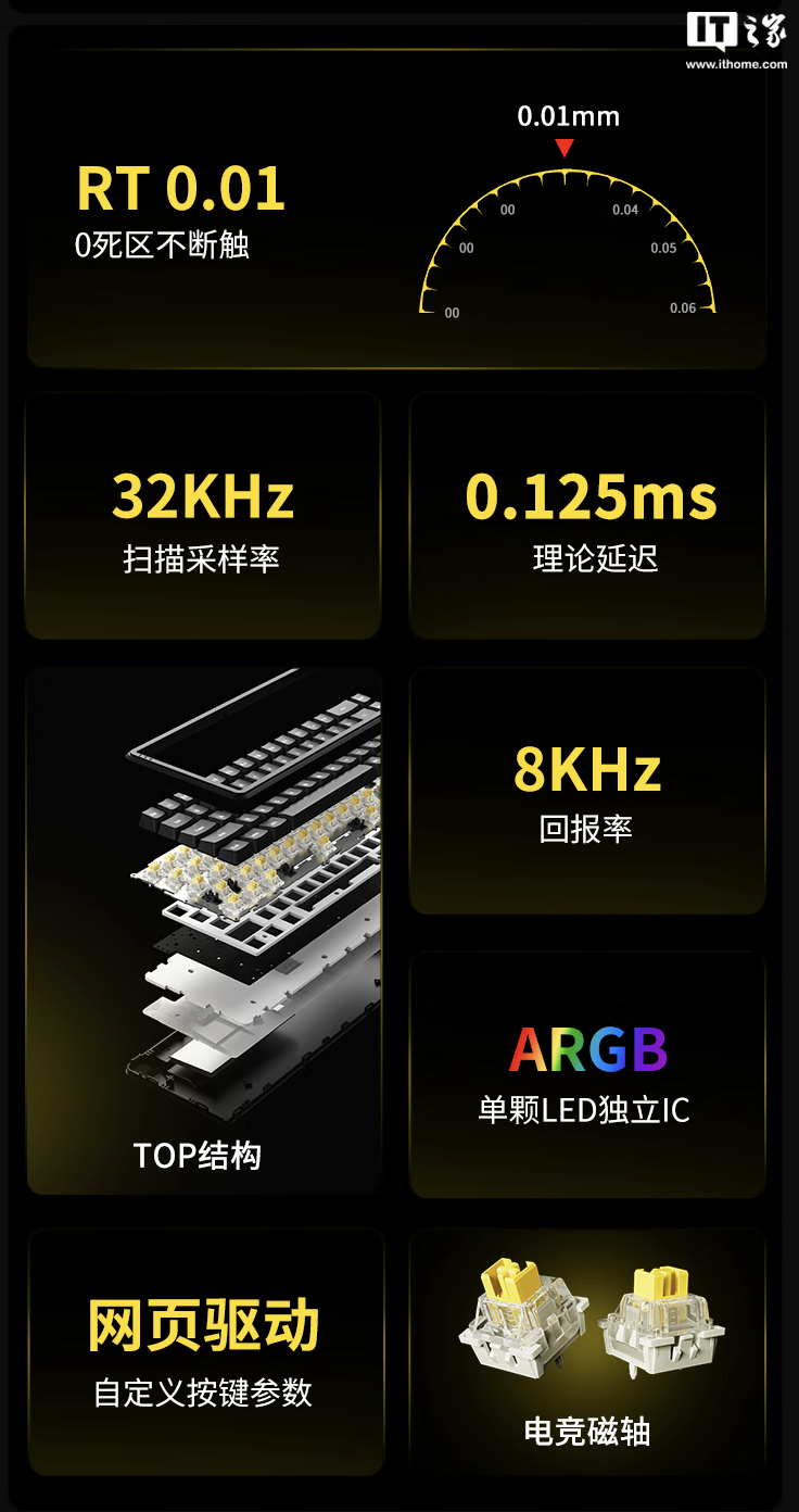 黑爵推出 AK680MAX 三模磁轴键盘：可选 1KHz / 8KHz 回报率规格，99 元起