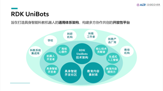 地瓜机器人与清华大学联合发起具身智能未来教育联盟,推动技术与教育深度融合