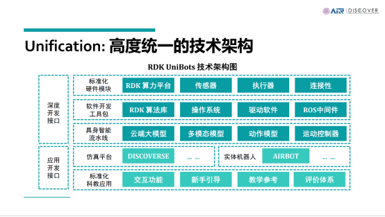 地瓜机器人与清华大学联合发起具身智能未来教育联盟,推动技术与教育深度融合