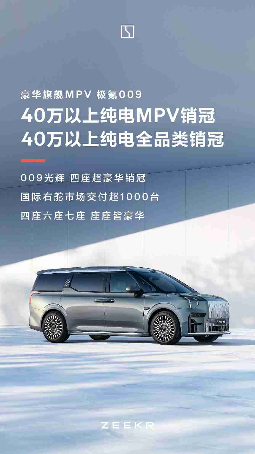 极氪2024全年交付超22.2万台,同比增长87%