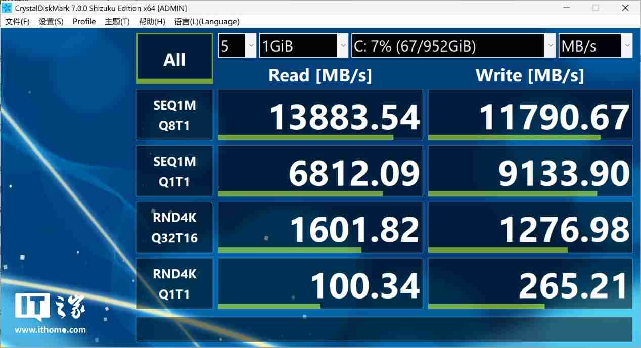 986g 超轻 AI PC 酷睿 Ultra 本,联想 ThinkPad X1 Carbon 2025 Aura 评测