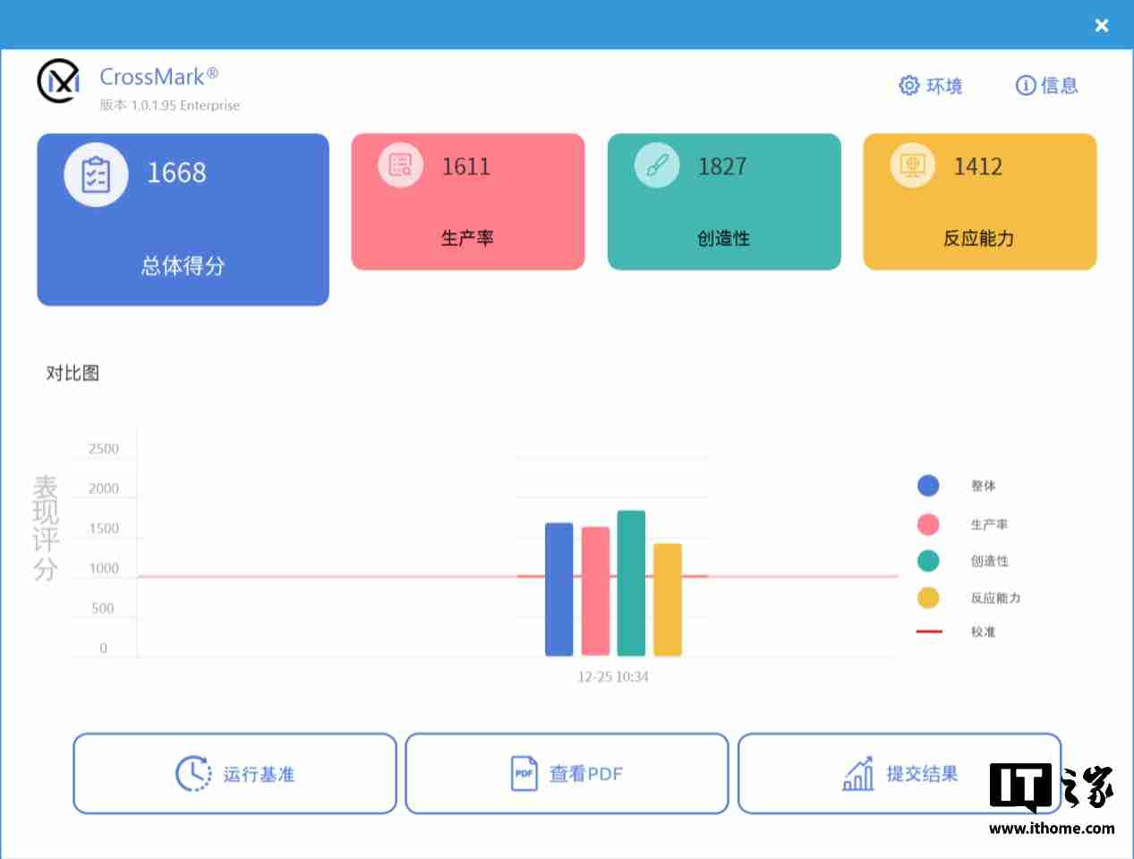 986g 超轻 AI PC 酷睿 Ultra 本,联想 ThinkPad X1 Carbon 2025 Aura 评测