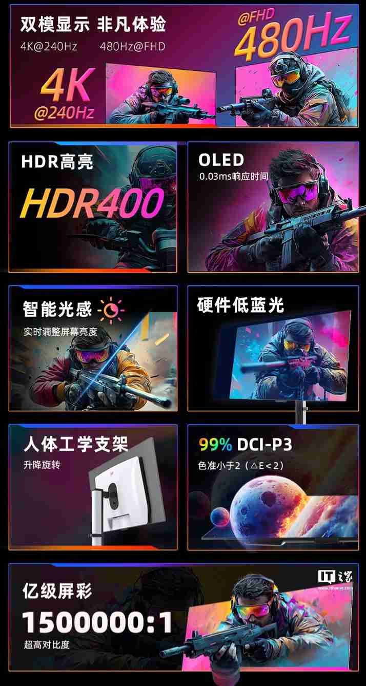 KTC“G32P5”31.5 英寸显示器首销:4K 240Hz / FHD 480Hz 双模 OLED,7499 元