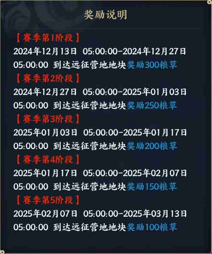 《火影忍者:忍者新世代》忍界远征“下笔如神”路线参考与深度解析