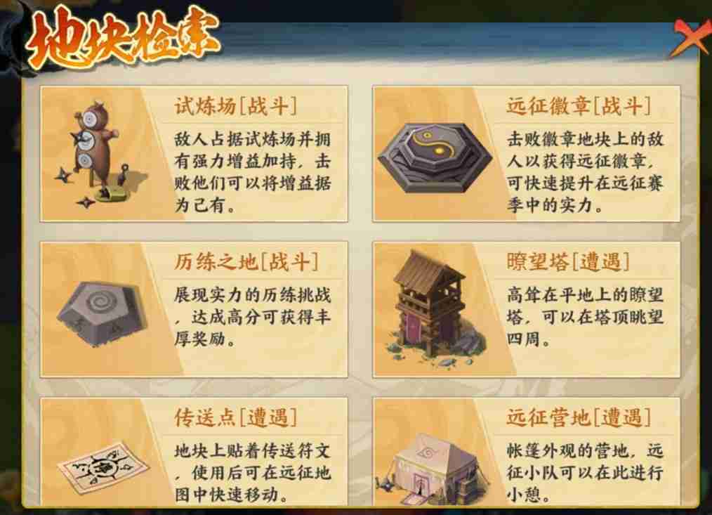 《火影忍者:忍者新世代》忍界远征“下笔如神”路线参考与深度解析