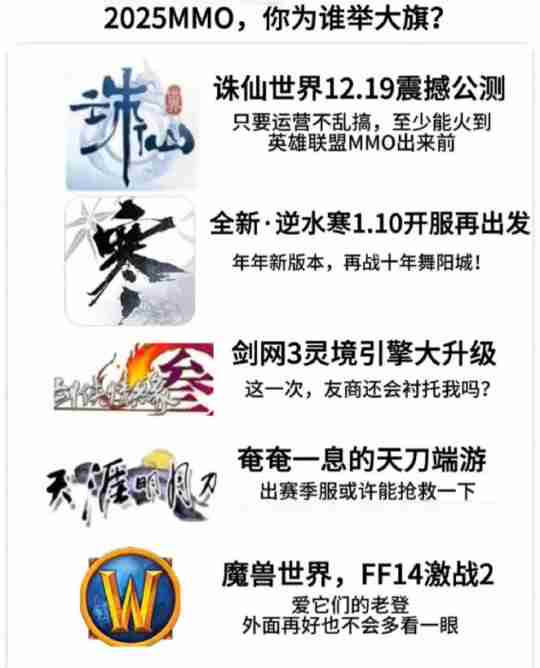 即将迈入七年之痒,《逆水寒》连做两个颠覆性决定