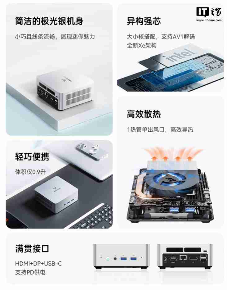 铭凡推出 UN1250 迷你主机：i5-1250P，准系统 1599 元