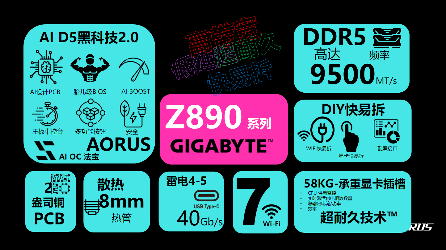 一键超频 + 8400MHz 内存,酷睿 Ultra 200S 系列越用越好用