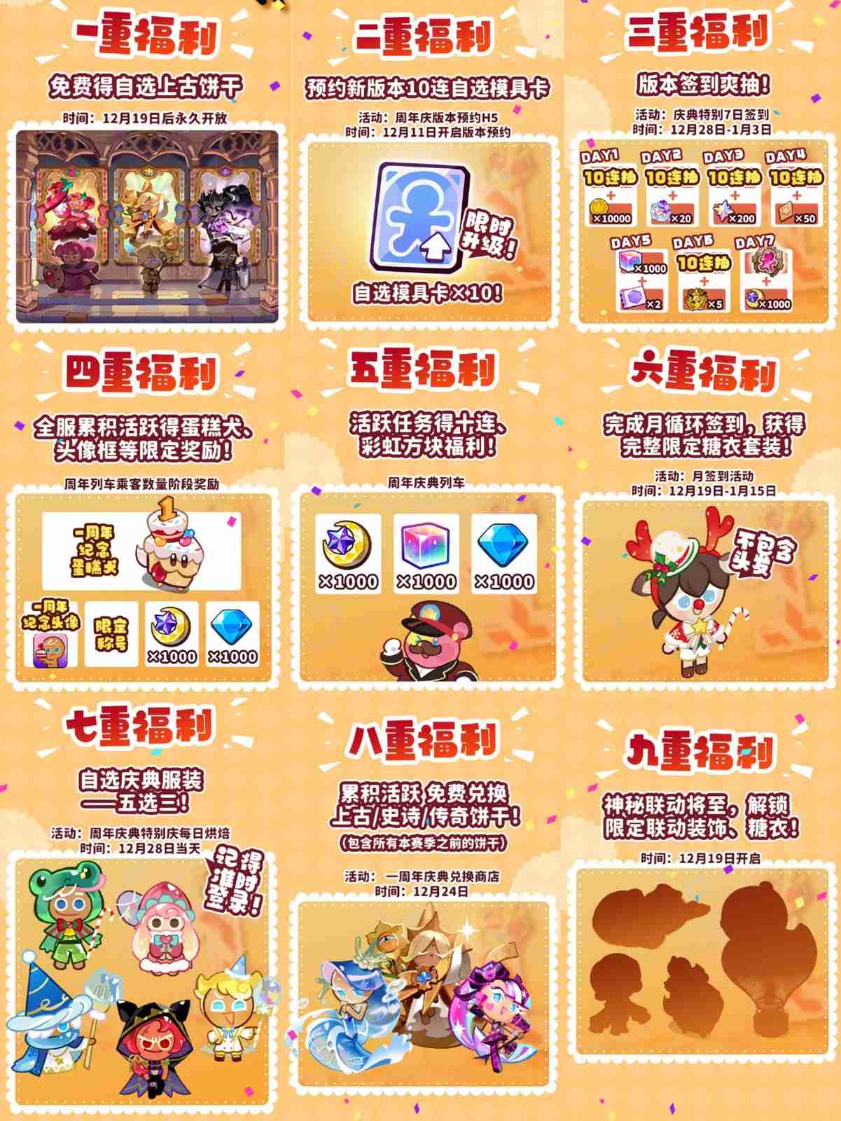 诚意拉满！《冲呀！饼干人王国》周年庆真香