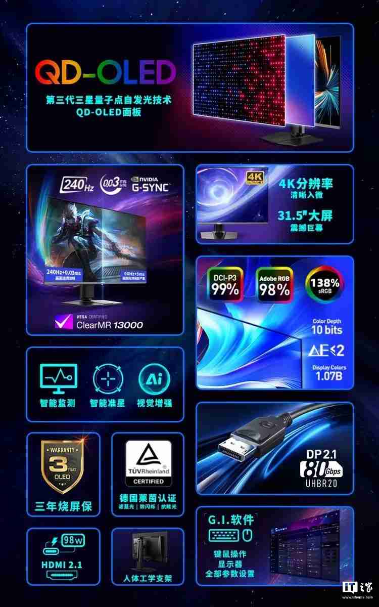 微星首款 DP 2.1 显示器 MPG 322URX QD-OLED 亮相：4K 240Hz 屏、3 年烧屏保