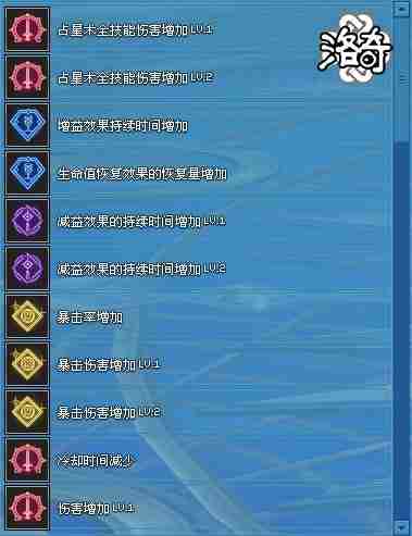 《洛奇》全新才能曝光：决定命运的战斗占星术士