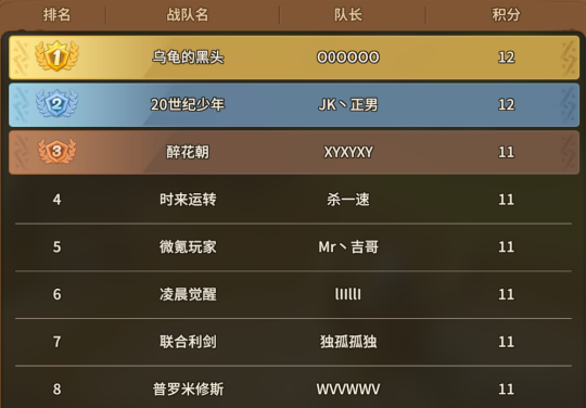 64强新鲜出炉 《石器时代:觉醒》全国大赛S2火热进行中